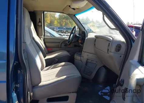 2003 Chevrolet Astro from USA, damaged, VIN 1GCDM19X53B105640